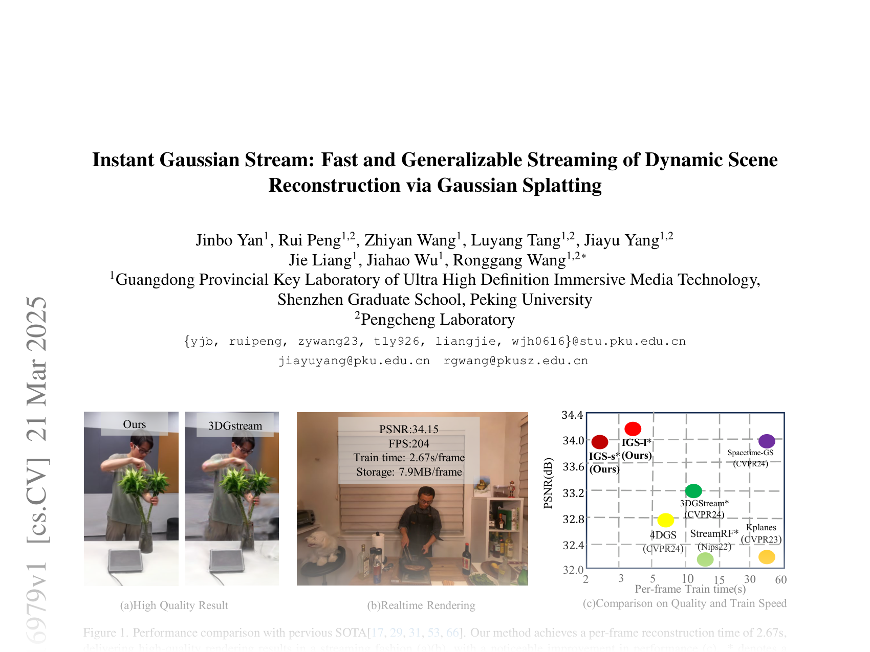[Instant Gaussian Stream: Fast and Generalizable Streaming of Dynamic Scene Reconstruction via Gaussian Splatting 🔗](https://arxiv.org/abs/2503.16979)