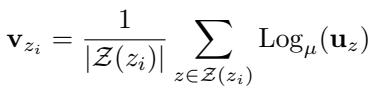 Equation for computing the primitive vector v_zi by averaging tangent vectors.
