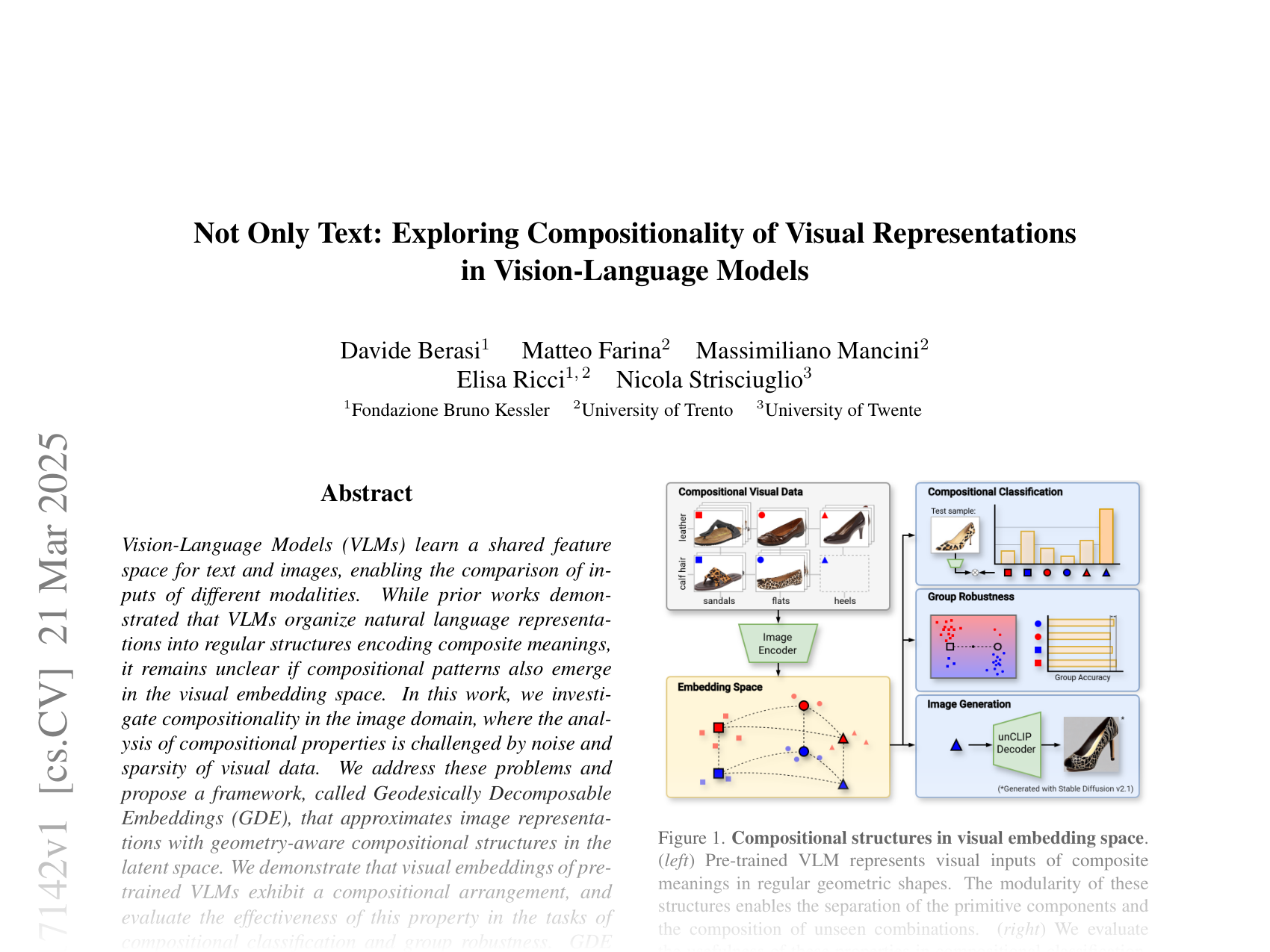 [Not Only Text: Exploring Compositionality of Visual Representations in Vision-Language Models 🔗](https://arxiv.org/abs/2503.17142)