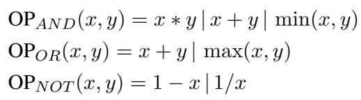 Table showing different mathematical definitions for logical operators.