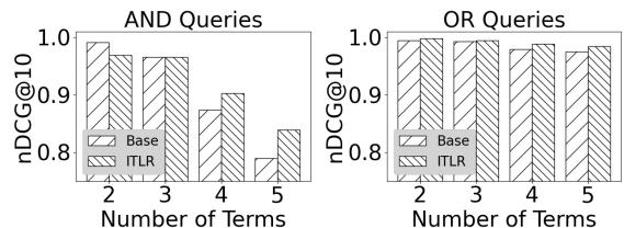 Figure 3: Performance as the number of terms scales. Baseline dense retrieval and logical retrieval were evaluated on queries connected by AND and OR clauses, with increasing number of clauses.