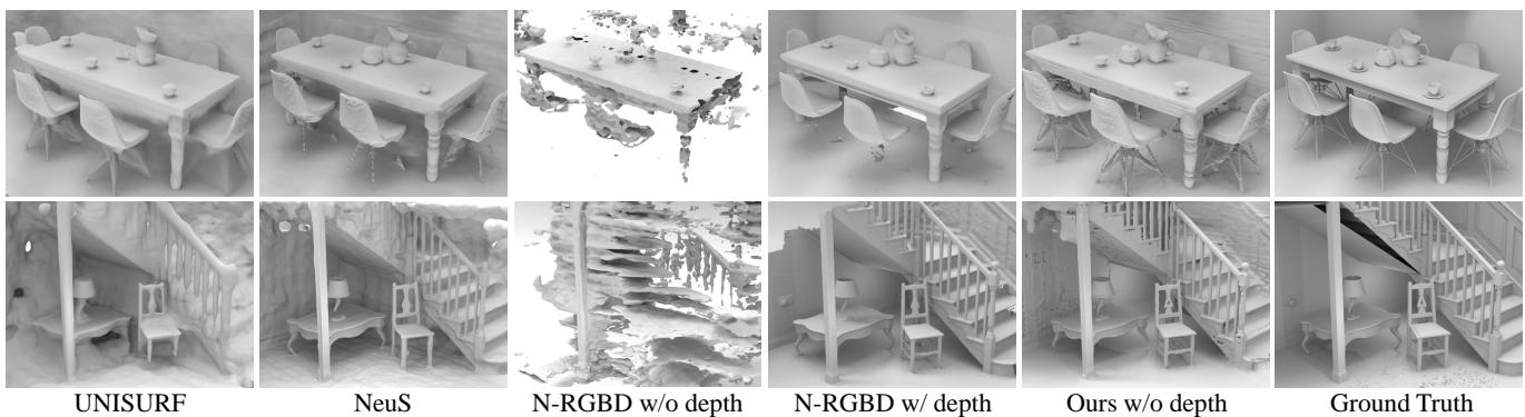Visual comparison on BlendSwap.