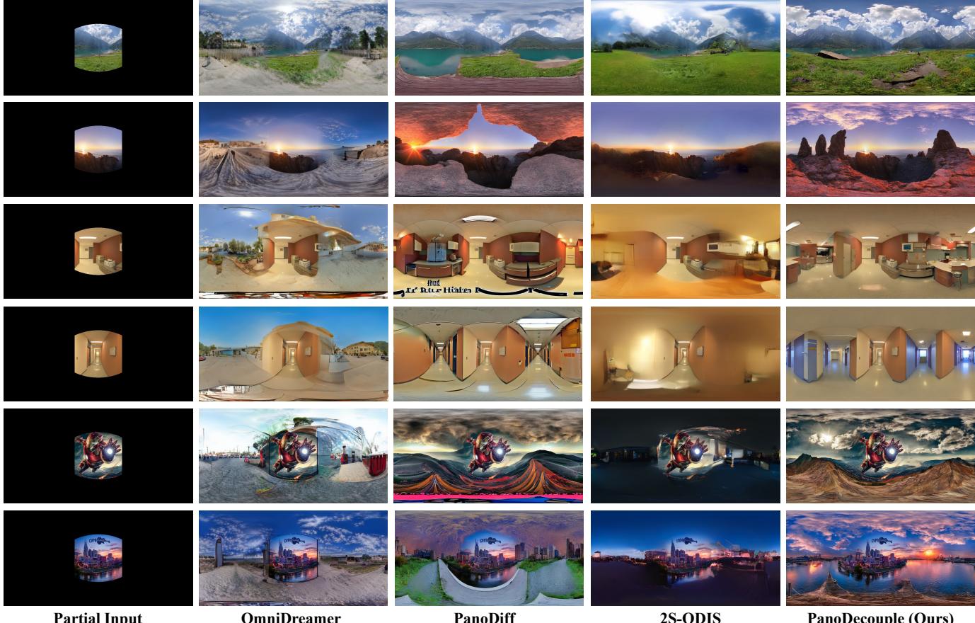 Figure 4. Qualitative comparison of panorama generation from NFoV image. We sequentially present the results on SUN360, Laval Indoor, and raw images (two images each). Zoom in for best view.