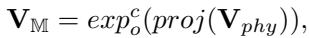 Equation 1: Mapping physical coordinates to manifold coordinates.