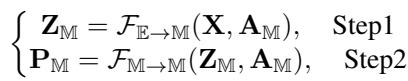 Equation 2: The two-step process for geometry-aware feature learning.