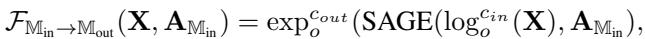 Equation 3: Riemannian GraphSAGE layer formulation.