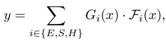 Equation 7: The Gating Network aggregation formula.
