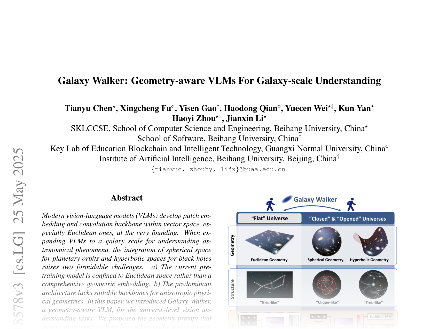 [Galaxy Walker: Geometry-aware VLMs For Galaxy-scale Understanding 🔗](https://arxiv.org/abs/2503.18578)