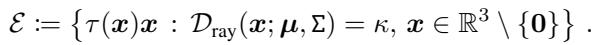 Definition of the set E representing rays at the boundary of the primitive&rsquo;s support.