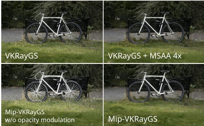 Benefits of MIP formulation showing comparison between aliased and anti-aliased renderings.