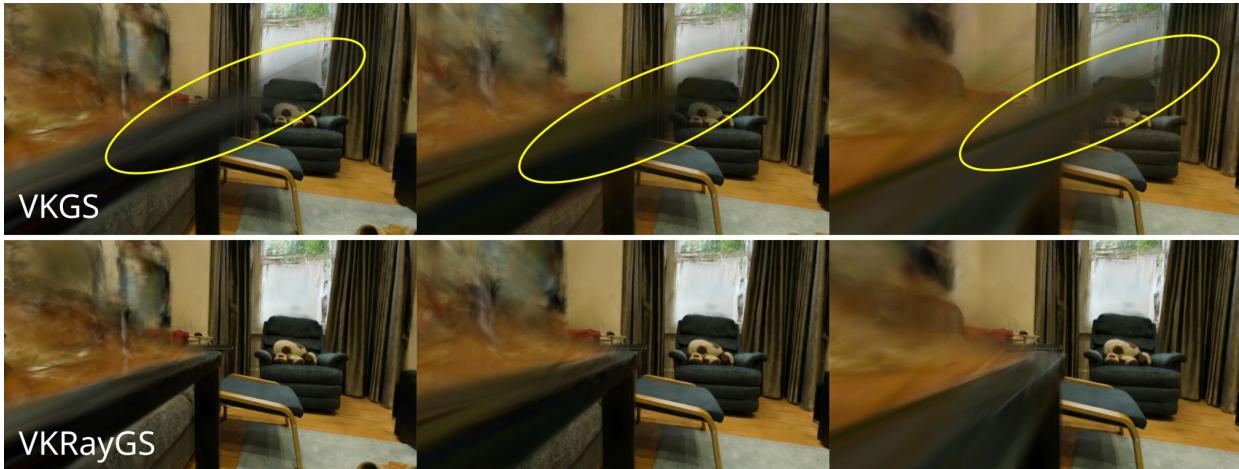 Artifacts present in renderings with GS model (top) versus RayGS (bottom).