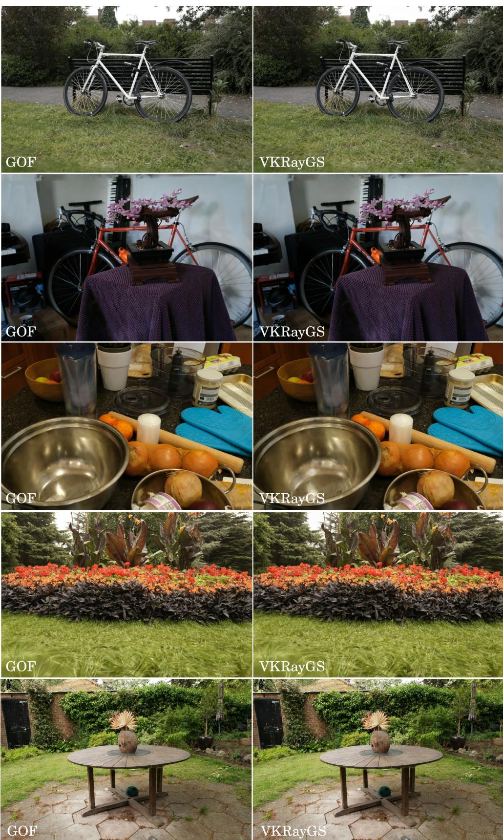 Side-by-side comparison of MipNeRF360 scenes rendered by GOF and VKRayGS.