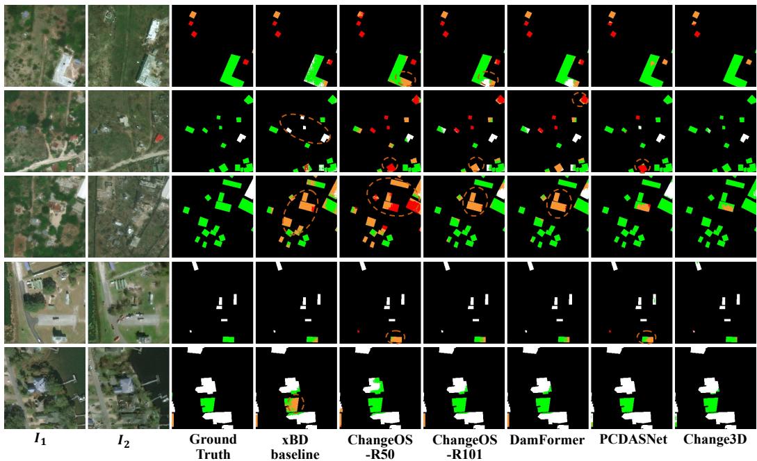 Figure 10. Qualitative comparison on the xBD dataset.