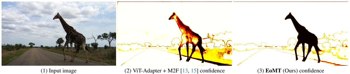 Figure B. Qualitative comparison of out-of-distribution (OOD) confidence estimation.