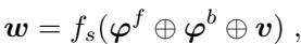 Equation for Skinning Weight Prediction.