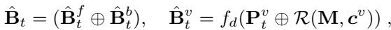 Equation for Deformation Feature Extraction.
