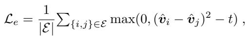 Edge loss equation.