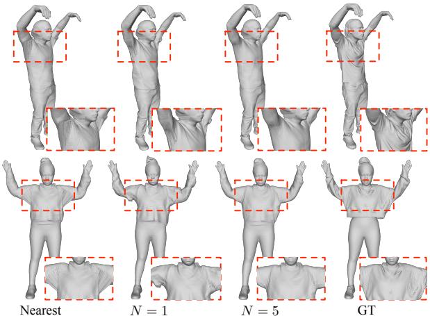 Visual comparison of skinning weights.
