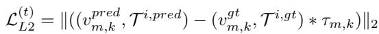 L2 Loss Equation