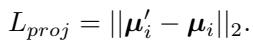 Equation for projecting Gaussian centers to the zero level set.