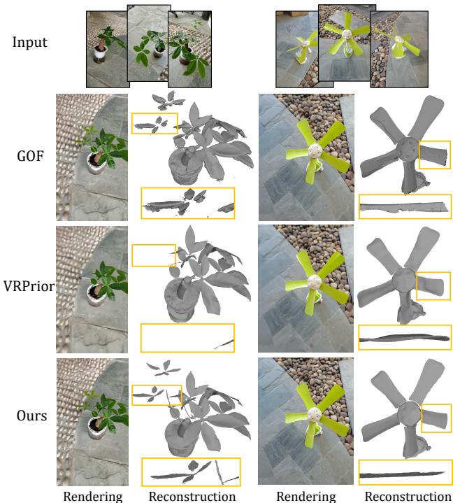 Reconstruction results on real scans from the NeUDF dataset showing distinct open leaves and thin structures.