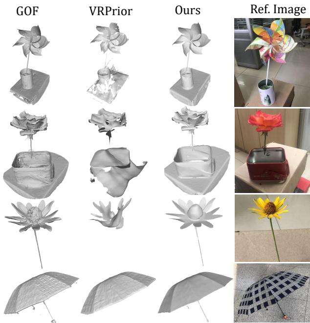Additional real-world results showing high-fidelity reconstruction of flowers and complex geometries.