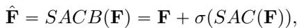 Equation 7 showing the final output of the SACB block with residual connection.