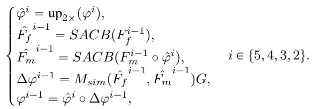 Equation 14 describing the iterative process of upsampling flow, refining features with SACB, and calculating the delta flow.