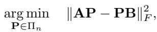 Standard Graph Matching objective function.