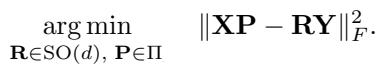 Objective function for joint rotation and permutation optimization.