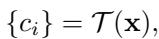 Equation 3. Concept retrieval equation.