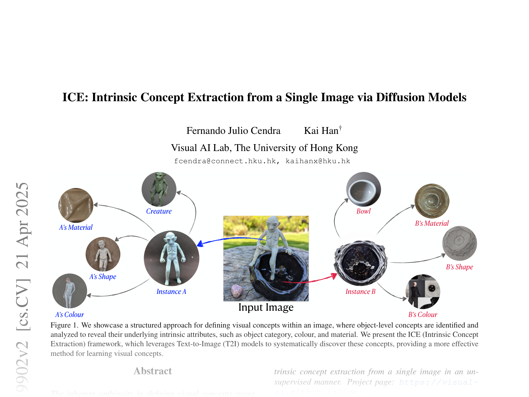 [ICE: Intrinsic Concept Extraction from a Single Image via Diffusion Models 🔗](https://arxiv.org/abs/2503.19902)