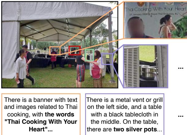 Example of pre-training data. An image showing a buffet setup with specific bounding boxes and generated captions for specific elements like the banner text.