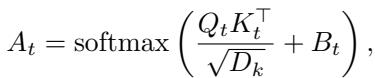 Softmax attention equation with bias term B.