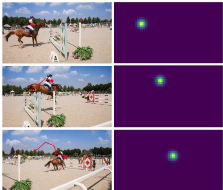 Visualization of Attentional Sampling. Heatmaps show how the module attends to features corresponding to specific tracks.