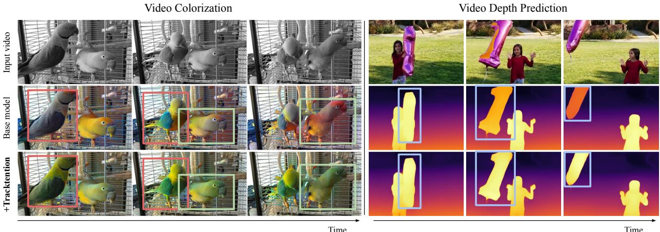 Visual comparison of colorization. Top: Input. Middle: Base Model. Bottom: Tracktention.