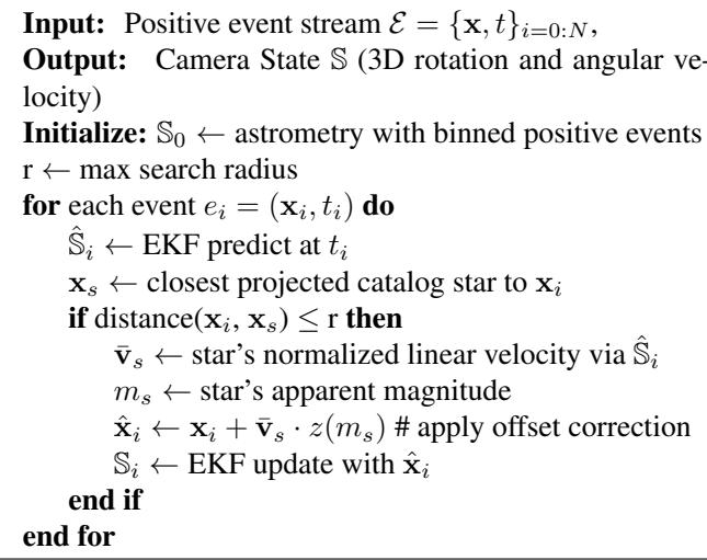 Algorithm 2: The step-by-step process of the EBS-EKF tracker.