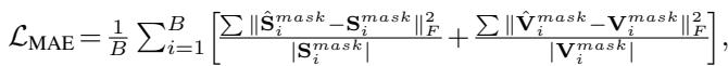 Equation for MAE reconstruction loss