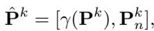 Equation 1: Point Embedding