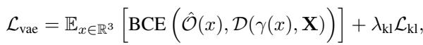 Equation 3: VAE Loss Function
