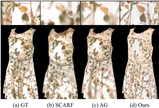 Figure 7: Qualitative comparison. Notice how PGC (d) preserves the sharp floral pattern and loose geometry of the dress better than SCARF (b) or AG (c).