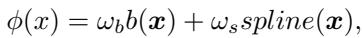 KAN activation function using splines.