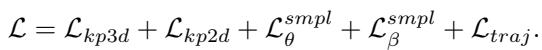 The total loss function equation.