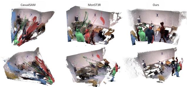 Figure 5: Bonn Dataset Comparison.