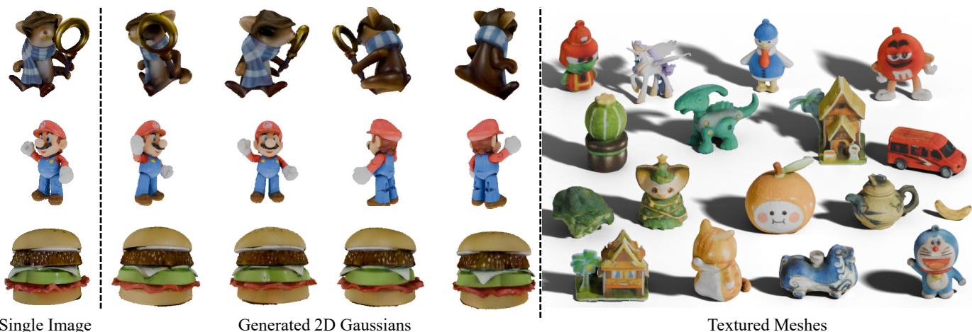 Figure 1. GS-RGBN overview showing input image, generated 2D Gaussians, and textured meshes.