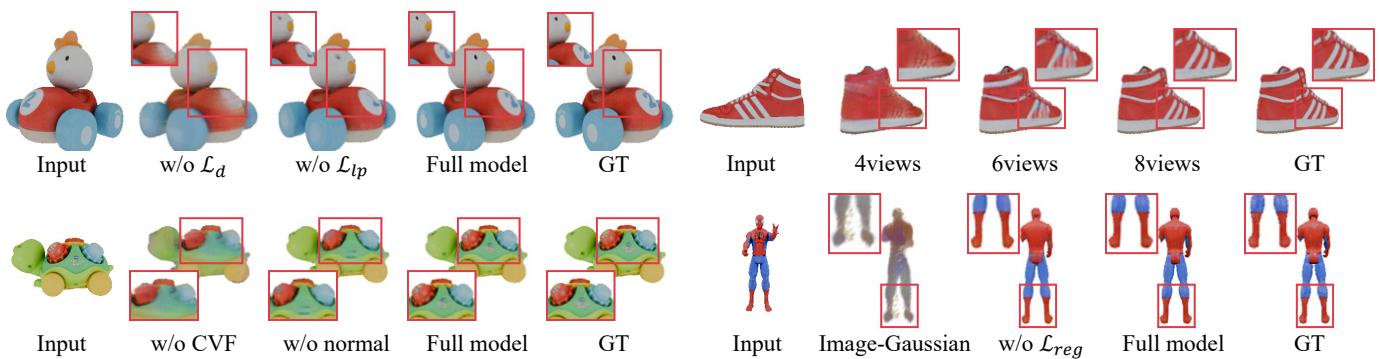 Figure 6. Ablation study of different training models.