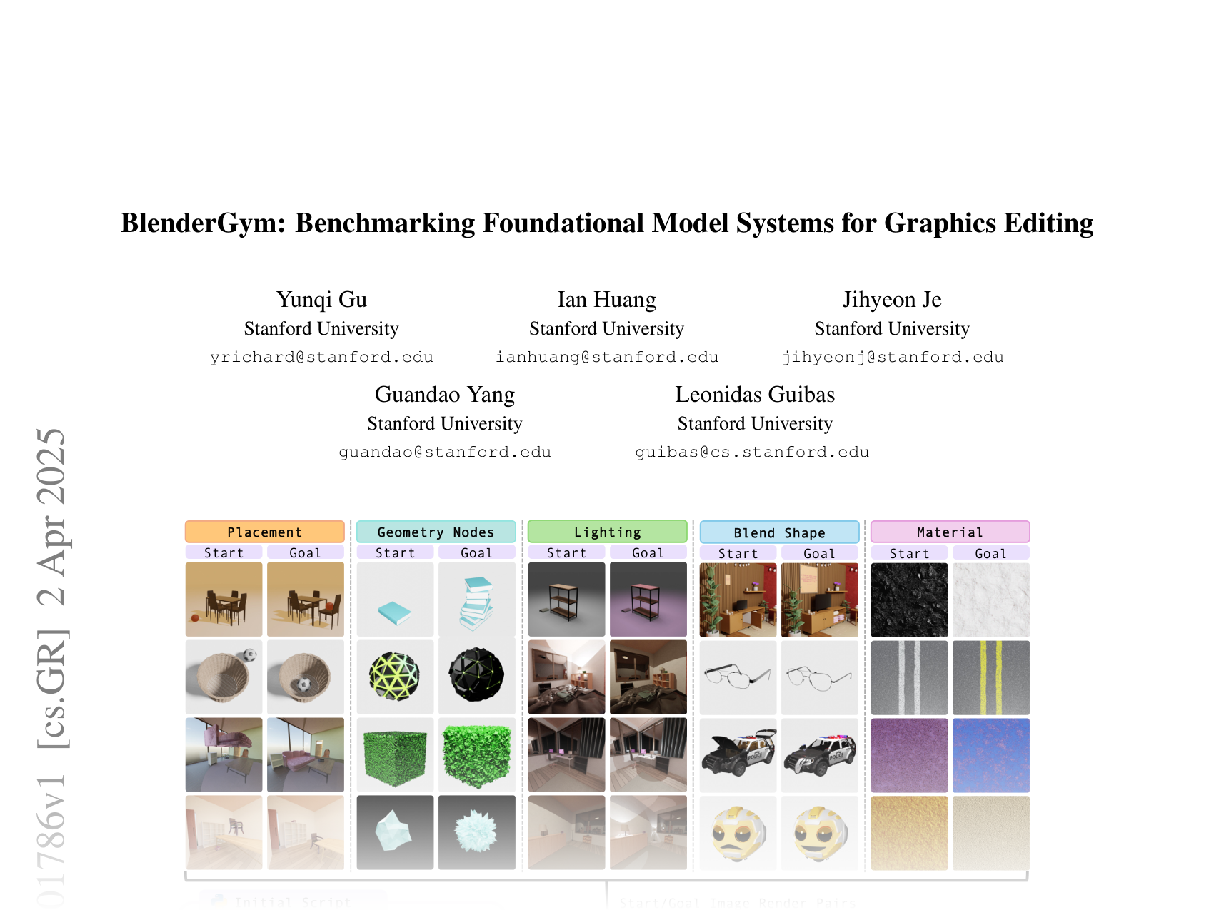 [BlenderGym: Benchmarking Foundational Model Systems for Graphics Editing 🔗](https://arxiv.org/abs/2504.01786)