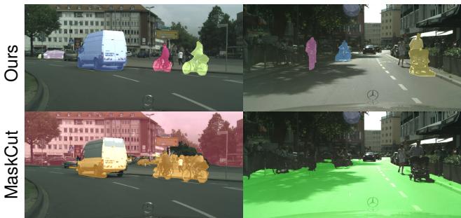 Comparison of MaskCut vs. CUPS instance labeling.