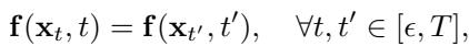 Equation for Consistency Function