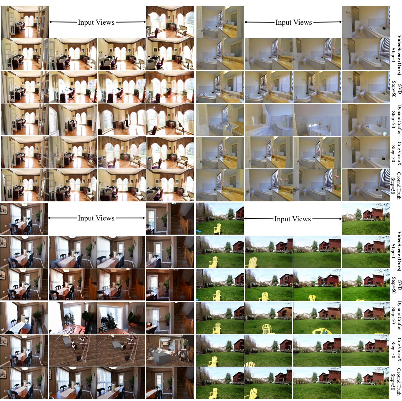 Figure 3. Qualitative comparison.